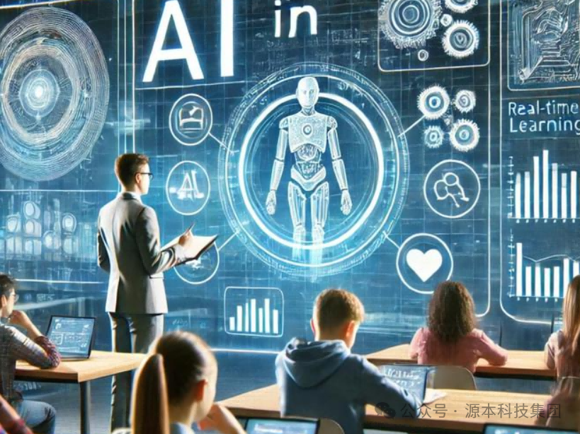 艾弗森贝博ballbet官网科技-本科生掌握大数据、云原生、AI-竞赛保研求职的“超车秘籍”来了！